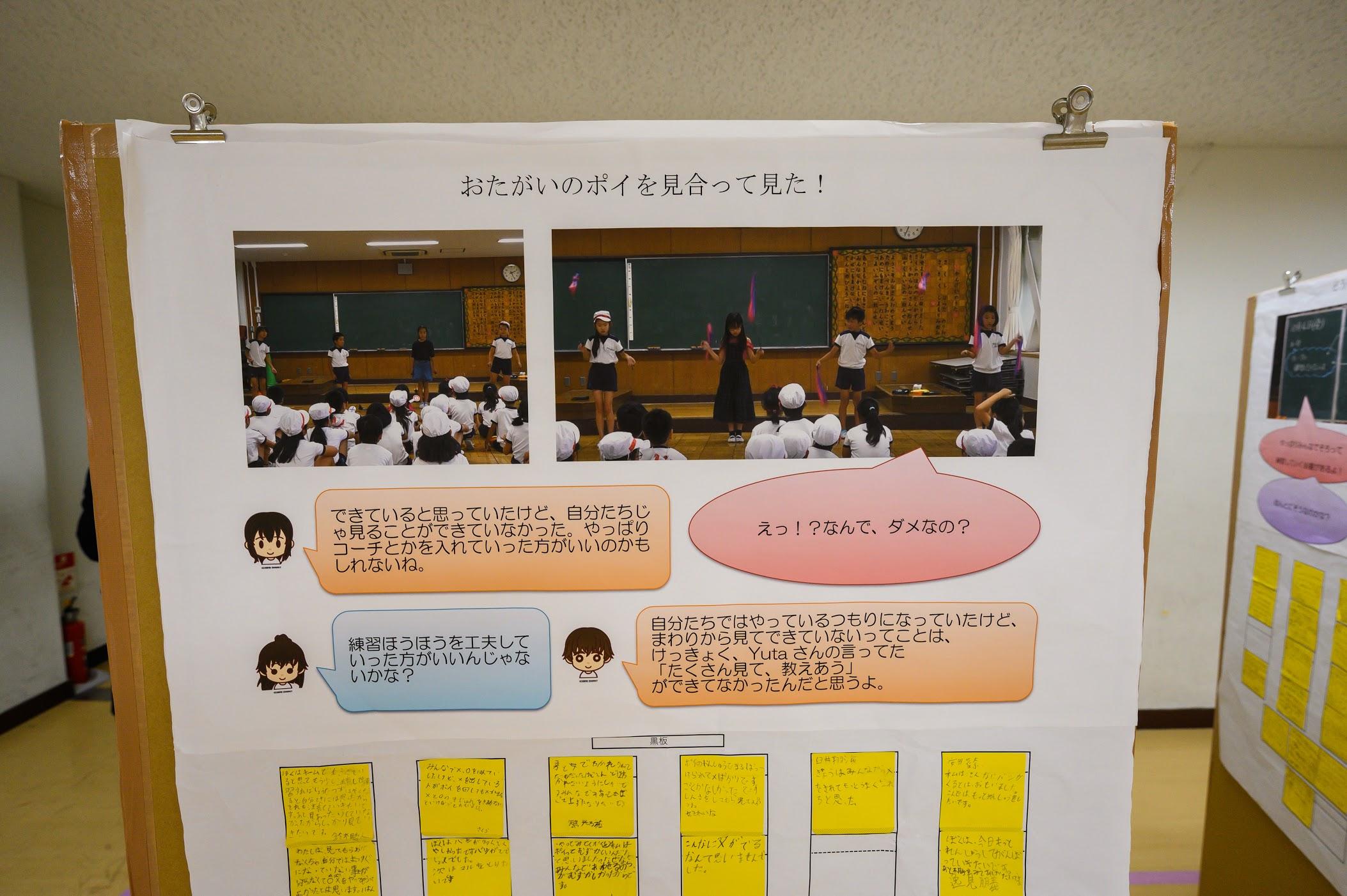 鎌倉小学校3年1組ポイ