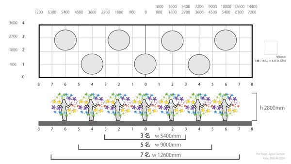 Poi-Stage-Layout-2020.png