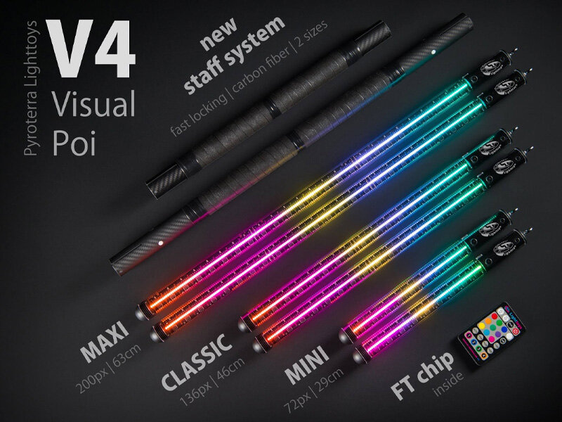 ビジュアルポイの種類 | ポイライブラリ | ポイラボ - POI LAB